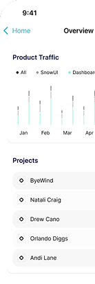 Mobile view of Colata product dashboard showing interactive charts and data