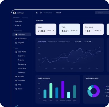 Colata web dashboard displaying charts, analytics, and key performance metrics