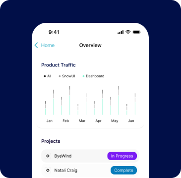 Colata app dashboard on a smartphone displaying performance metrics and charts
